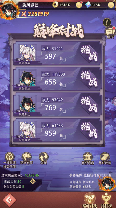 《死戰(zhàn)騎士團(tuán)（0.1折每日送648）》手游公益服競技場(chǎng)（巔峰對(duì)戰(zhàn)）